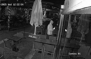 Çalıştığı iş yerini soyan hırsız kamerada:...