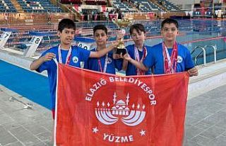 Elazığ Belediyespor Kulübü Yüzme Takımından...