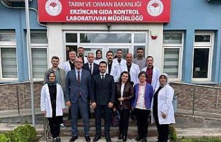 Erzincan Gıda Kontrol Laboratuvarı Araştırma Yetkili...