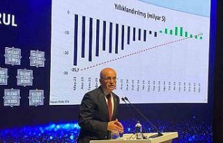 Hazine ve Maliye Bakanı Mehmet Şimşek: "Yurt...