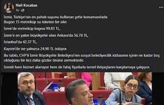 Kayseri’ye su parası övgüsü