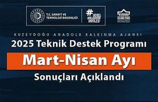Kudaka Teknik Destek Programı 2. dönem sonuçları...
