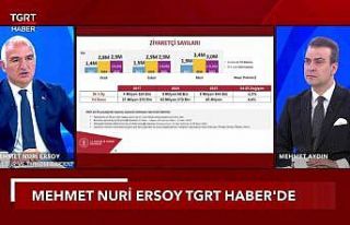 Kültür ve Turizm Bakanı Ersoy: "Bu sene 64...