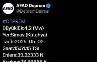 Kütahya’da 4,2 büyüklüğünde deprem