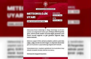 Niğde’de kuvvetli sağanak yağış uyarısı