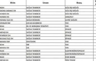 Sağlık Bakanı duyurmuştu: Sakarya’ya alınacak...