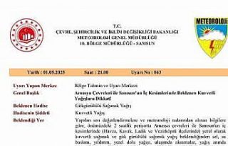 Samsun’da ’kuvvetli yağış’ uyarısı