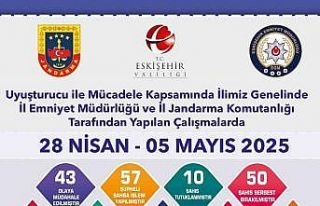 Uyuşturucu operasyonlarında 57 şüpheliye işlem...