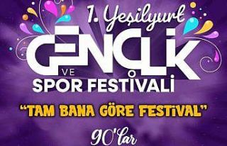 Yeşilyurt’ta Gençlik ve Spor Coşkusu MalatyaPark...