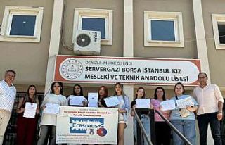 Avrupa mutlağını yerinde öğrenen Denizlili öğrenciler...