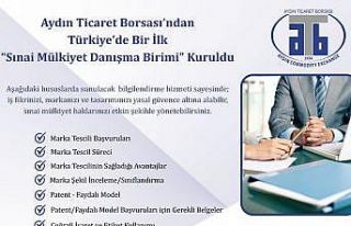 Aydın Ticaret Borsası Sınai Mülkiyet Danışma...
