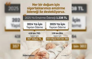 Bakan Işıkhan: "2024 yılında 357 milyon TL’ye...