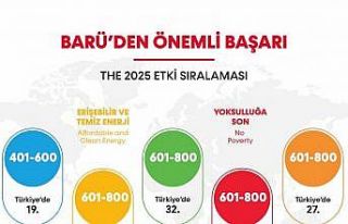 BARÜ’den önemli başarı: 2 alanda dünyada ilk...