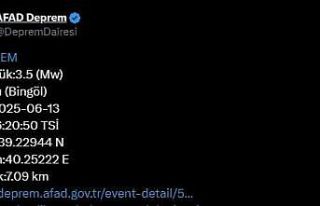 Bingöl’de 3.5 büyüklüğünde deprem