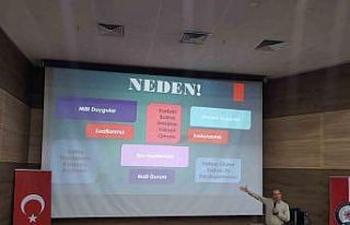 Bursa’da banka personellerine dolandırıcılık...