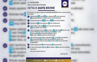 Elazığ’da bir haftada 234 olay meydana gelirken,...