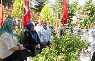 Gaziantep’te mezarlıklar ve şehitlikler Arefe...