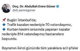 İstanbul’da bayramın ikinci günü bilançosu