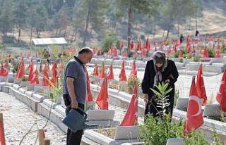 Kahramanmaraş’ta buruk bayramlaşma