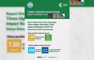 Kayseri Üniversitesi’nin THE Dünya Üniversiteler...