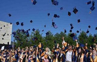 MSKÜ İİBF’de mezuniyet coşkusu