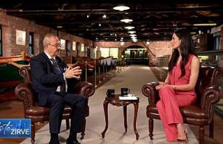 SANKO Holding Yönetim Kurulu Başkanı Adil Sani...