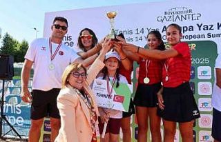 Uluslararası Tenis 14 Yaş Avrupa Yaz Kupası’nın...