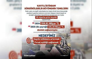 Bakan Işıkhan: "Dezavantajlı grupların işgücüne...