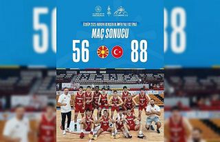 Genç Erkek Basketbol Milli Takımı, ilk maçında...