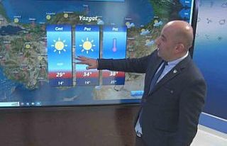 Hava Tahmin Uzmanı Yüksel: "Artan hava sıcaklıkları...