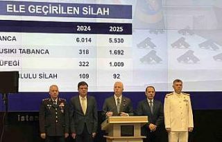İstanbul Valisi Davut Gül, 2025 yılının 6 aylık...
