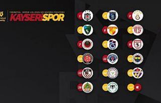 Kayserispor sezona evinde başlıyor