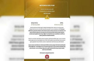 Niğde’de kavurucu sıcaklar geliyor: Termometreler...