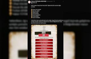 Sakarya’da 7 öğrenci 500 tam puan alarak LGS’de...