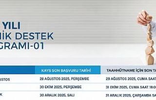 Trakya Kalkınma Ajansı 2025 yılı TD-01 programını...