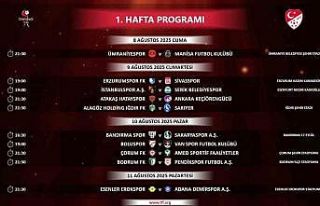 Trendyol 1. Lig’de ilk 2 haftanın programı açıklandı