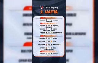 Trendyol Süper Lig’de ilk 2 haftanın programı...