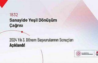 ‘TÜBİTAK Sanayide Yeşil Dönüşüm Çağrısı’...