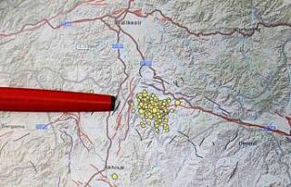 6 Şubat depremlerini ve Balıkesir depremini önceden...
