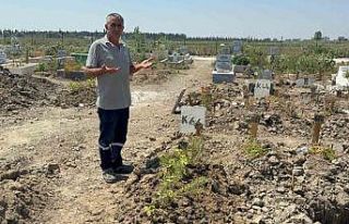 Açlık ve hastalık nedeniyle ölen Gazzeli Abdullah’ın...