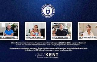ADÜ’lü akademisyenlerden önemli başarı