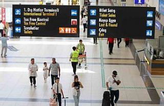 Antalya turizmde rekor tazeledi