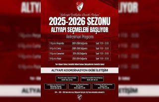 Elazığspor altyapı seçmeleri başlıyor
