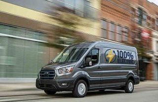 Ford Transit’in 60 yıllık serüveni rakamlara...