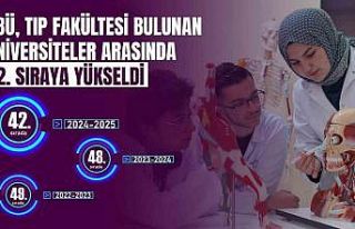 KBÜ tıp alanında yükselmeyi sürdürüyor