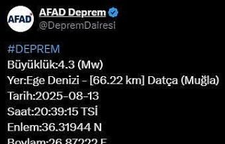 Muğla’da 4.3 büyüklüğünde deprem