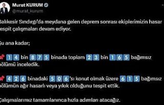 Sındırgı depremi sonrası hasar tespit çalışmaları...