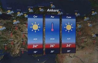 Ülke genelinde hava sıcaklıkları mevsim normallerinin...