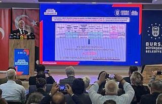 Bursa’nın 6 günlük suyu kaldı