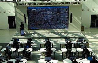 Büyükşehir, alo 153’te yapay zeka sayesinde vatandaş...